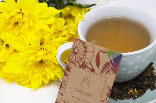 Top Teas As Voted By Our Customers