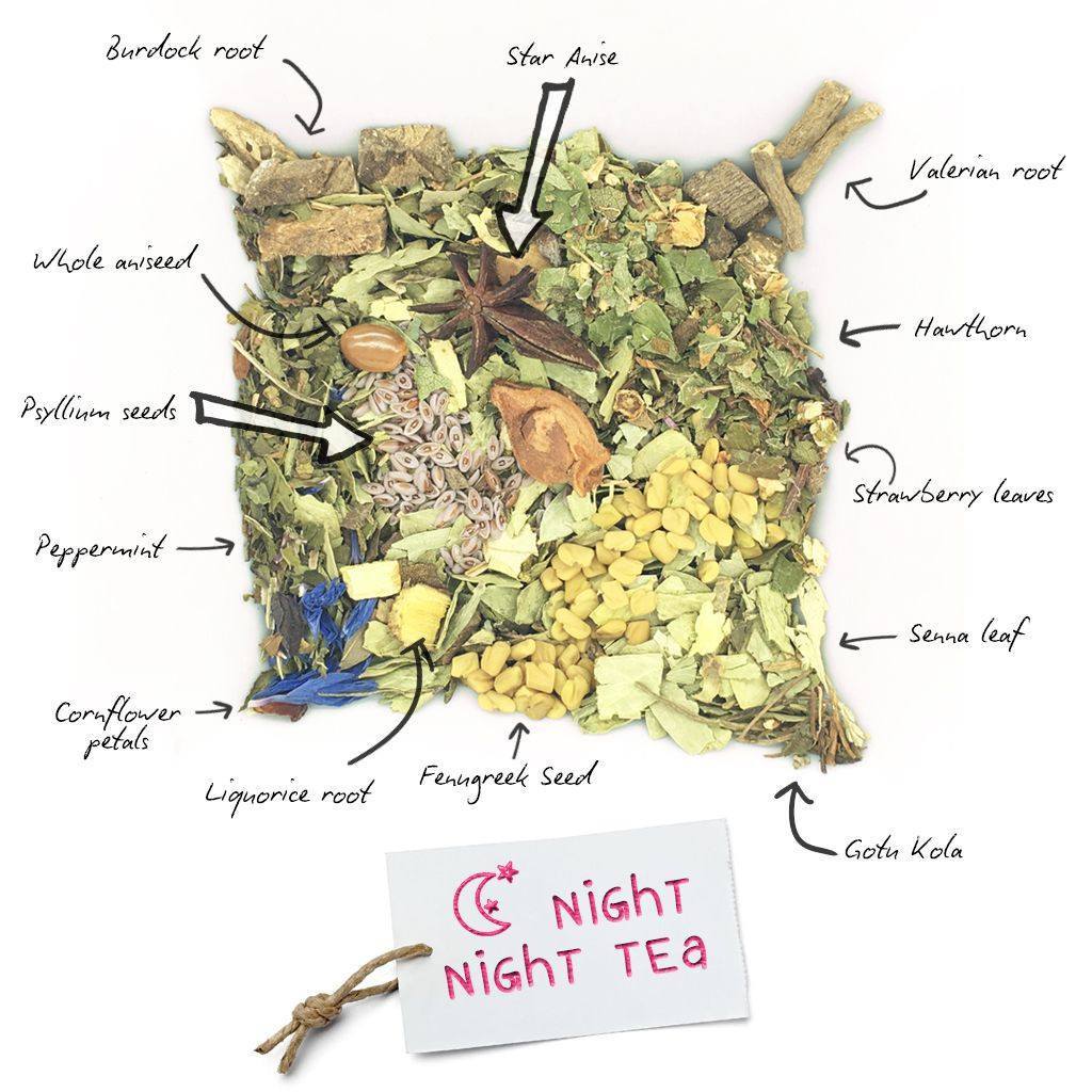BRUU - The Gourmet Subscription Tea Club - Night Night Teatox Tea -   - 2